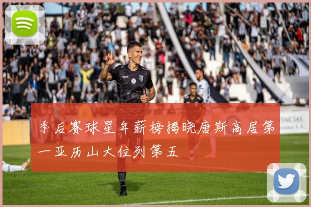 季后赛球星年薪榜揭晓唐斯高居第一亚历山大位列第五